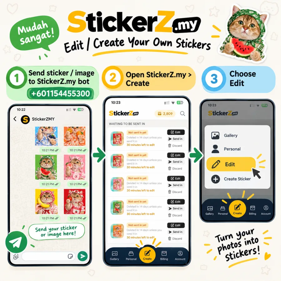 Tiga langkah: hantar stiker atau gambar kepada bot, ia muncul di tab Buat, tekan Sunting